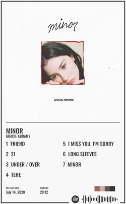 Gracie Abrams - minor.jpg